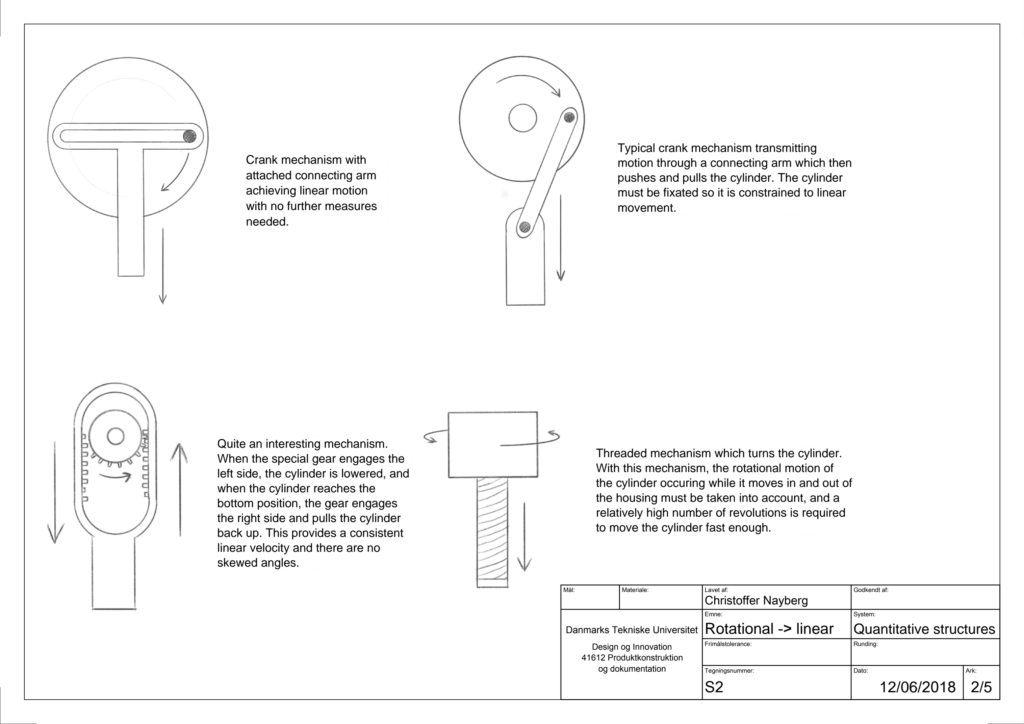 disc-structures-2