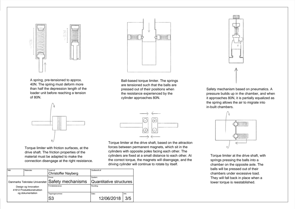 disc-structures-3