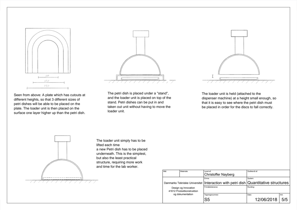 disc-structures-5